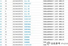 百度注册了Searchat、百度百晓生、百度小搜(百度百科注册)等多个商标。_主机参考
