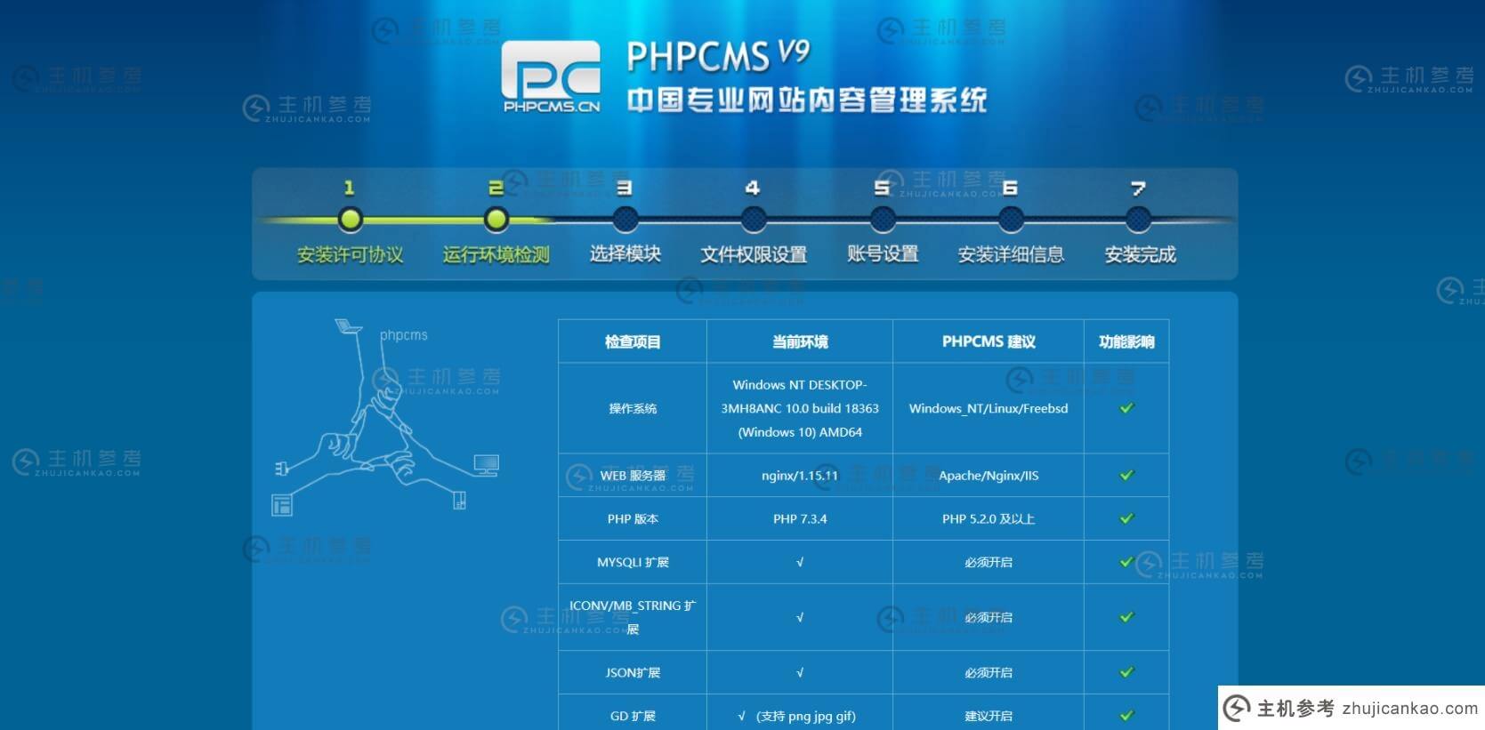 phpcms使用什么数据库(phpcms程序)