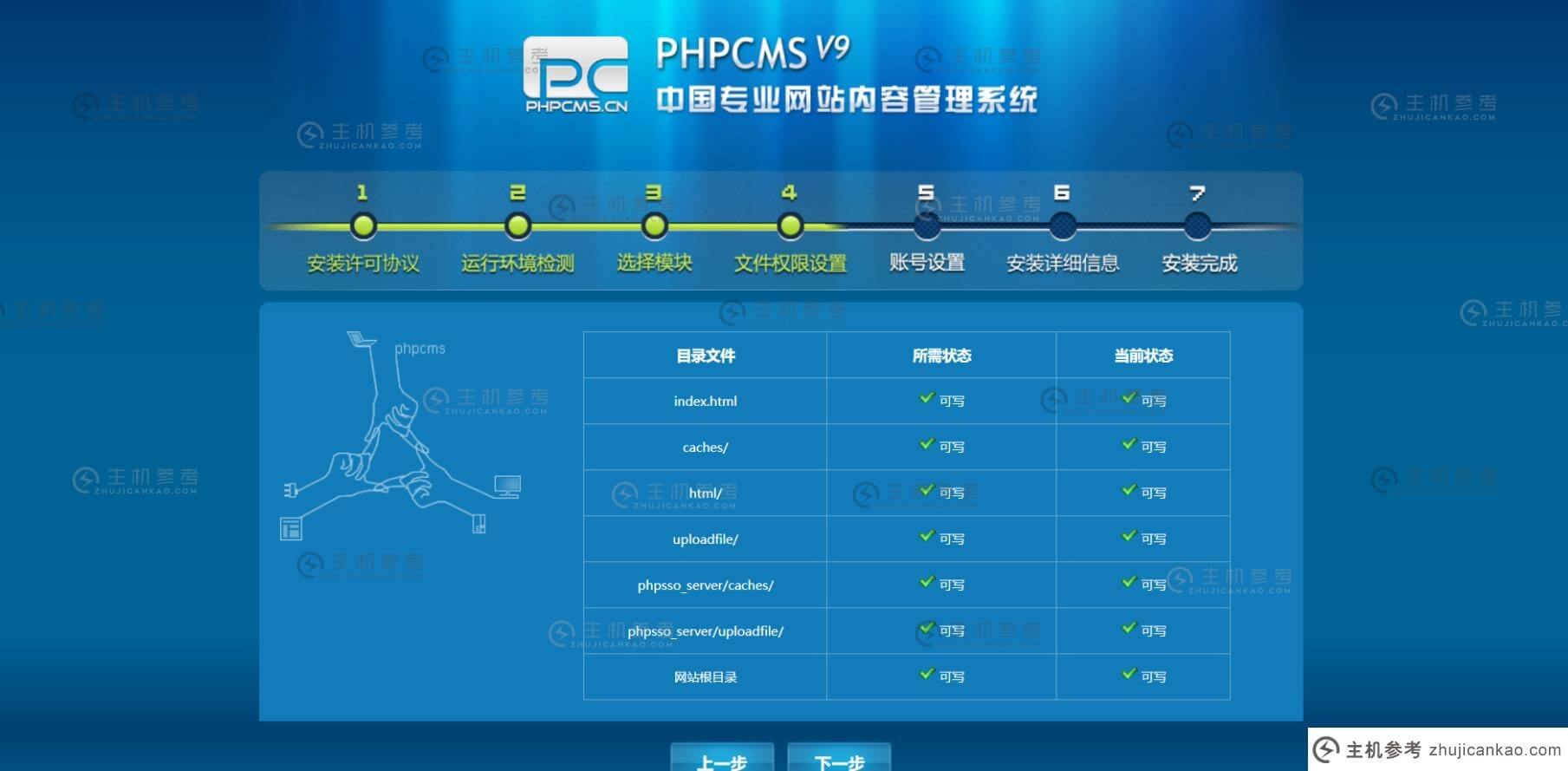 phpcms使用什么数据库(phpcms程序)