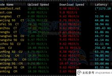 HostKvm怎么样?用HostKvm综合评估韩国vps的主机速度和性能(韩国VPS的缺点)_主机参考
