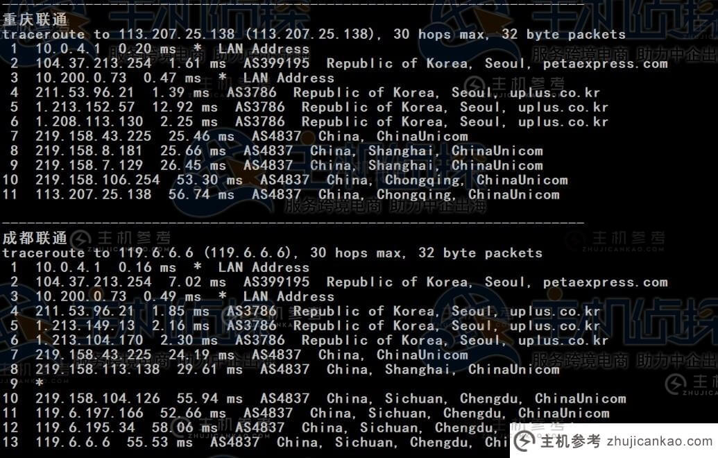 RAKsmart韩国云服务器精品网线路速度和性能评测