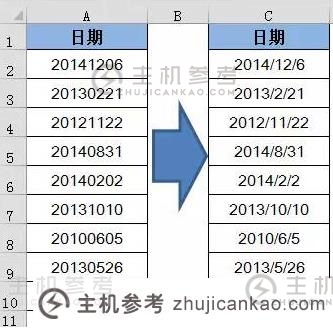 本文将Excel中的八位数字设置为日期格式(excel8位数字改变日期)。