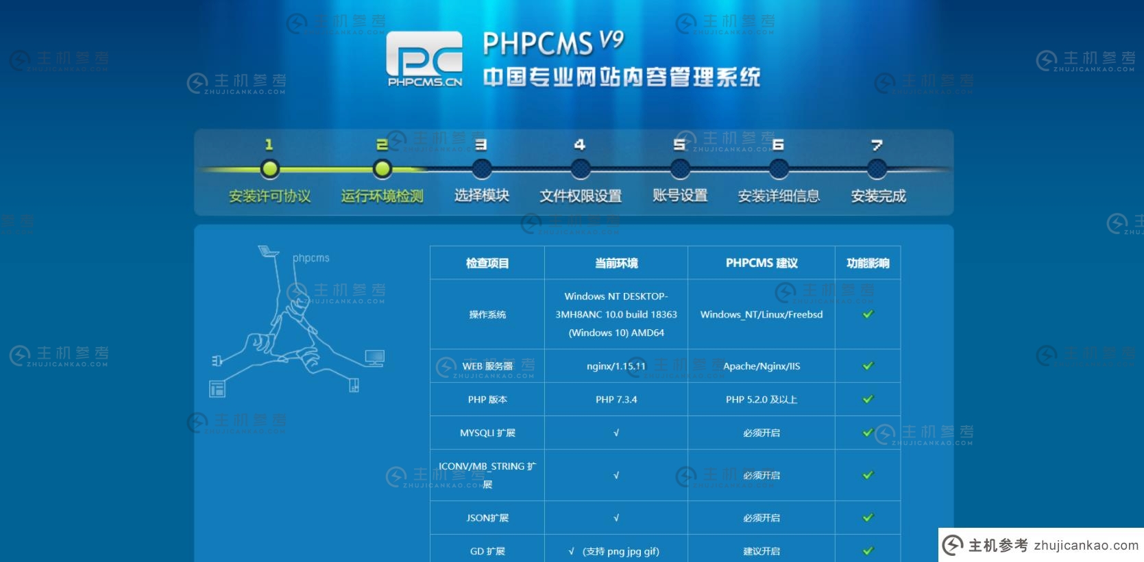 phpcms用什么数据库(php数据库在哪里)？