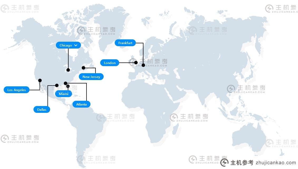 Cloudways和Nexcess对比评测