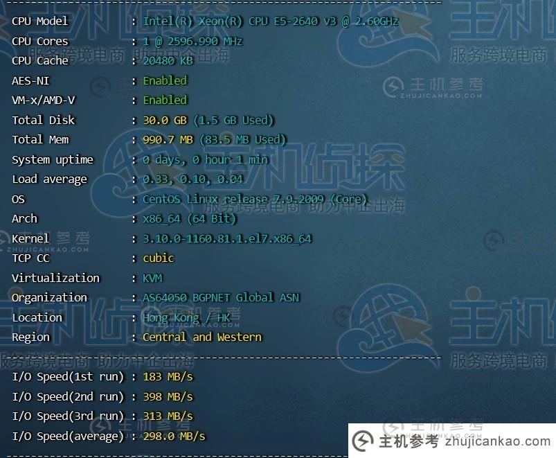 莱卡云香港CN2 VPS速度和性能评测