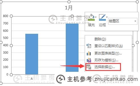 实用Excel技巧分享:得到数据对比、趋势和比例贡献的图表(数据对比趋势图)