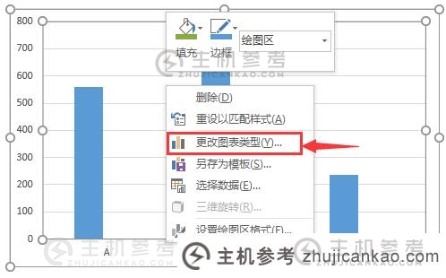 实用Excel技巧分享:得到数据对比、趋势和比例贡献的图表(数据对比趋势图)