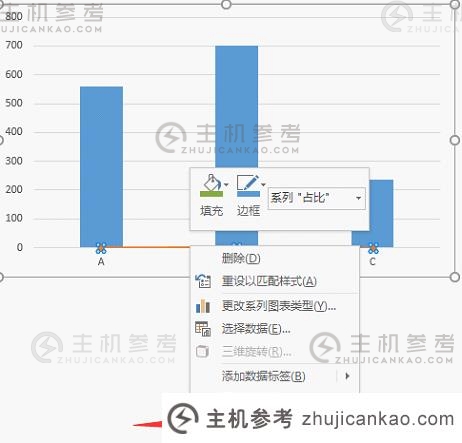 实用Excel技巧分享:得到数据对比、趋势和比例贡献的图表(数据对比趋势图)