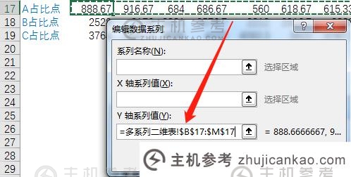 实用Excel技巧分享:得到数据对比、趋势和比例贡献的图表(数据对比趋势图)