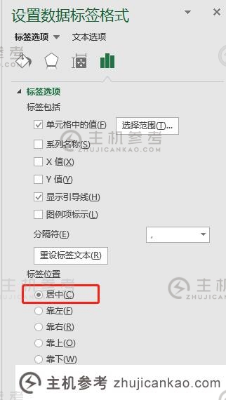 实用Excel技巧分享:得到数据对比、趋势和比例贡献的图表(数据对比趋势图)