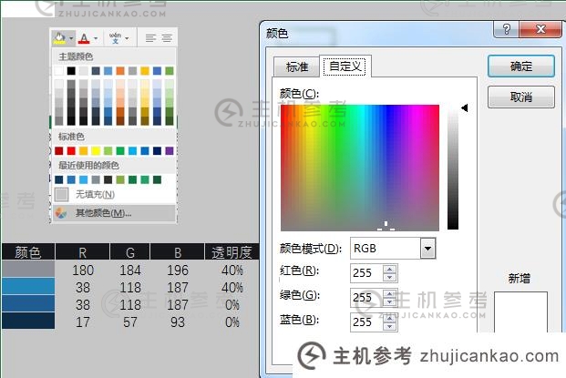 实用Excel技巧分享:得到数据对比、趋势和比例贡献的图表(数据对比趋势图)