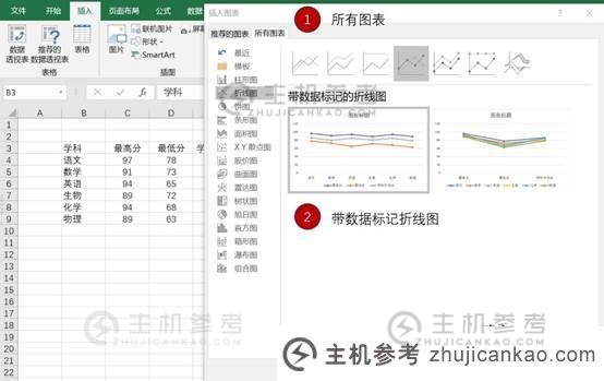 实用Excel技巧分享:5个小步骤带你制作高清折线图。