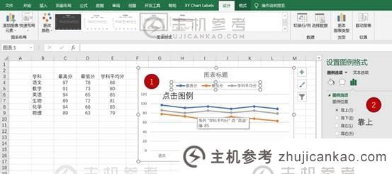 实用Excel技巧分享:5个小步骤带你制作高清折线图。