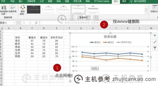 实用Excel技巧分享:5个小步骤带你制作高清折线图。