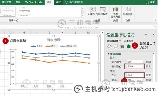 实用Excel技巧分享:5个小步骤带你制作高清折线图。