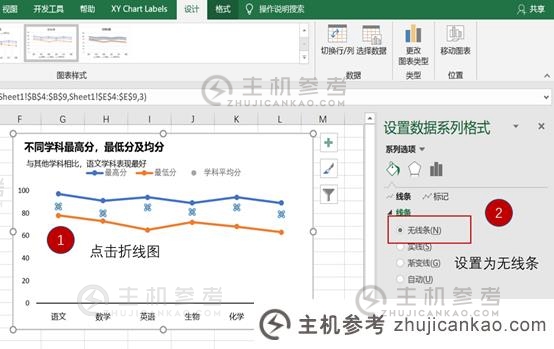 实用Excel技巧分享:5个小步骤带你制作高清折线图。