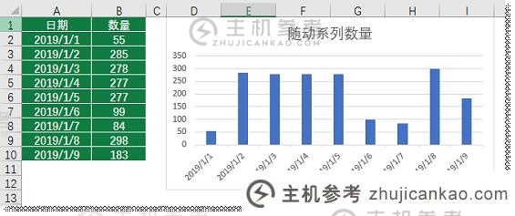 浅谈Excel函数学习:动态统计偏移之王()