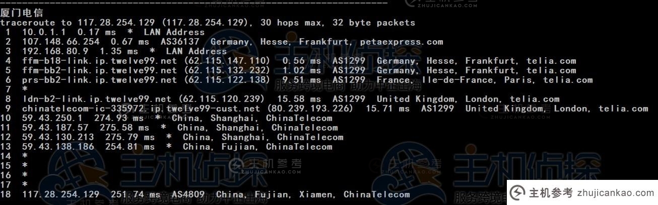 RAKsmart德国云服务器国际BGP线路速度和性能评测