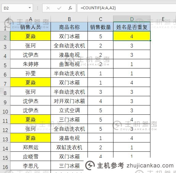 实用excel技巧分享:专业人士最常用的10个公式(Excel常用公式教程)