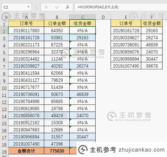 实用Excel技巧分享:Sum如何忽略错误值(Average如何忽略错误值)