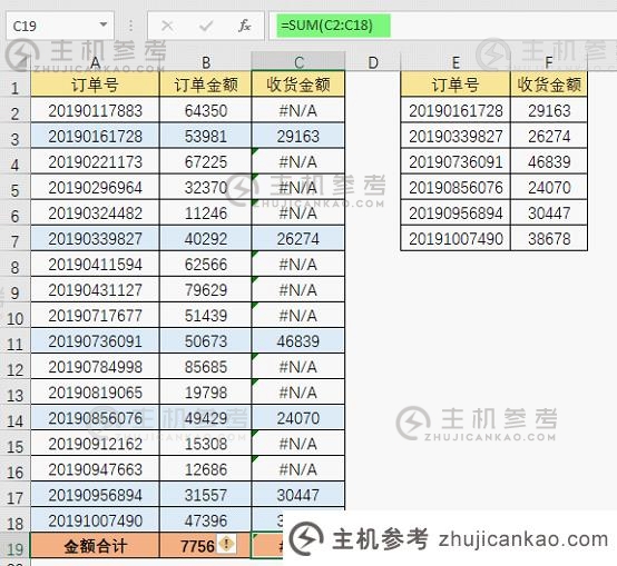 实用Excel技巧分享:Sum如何忽略错误值(Average如何忽略错误值)