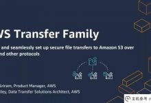 亚马逊传输家族推出SFTP连接器_主机参考