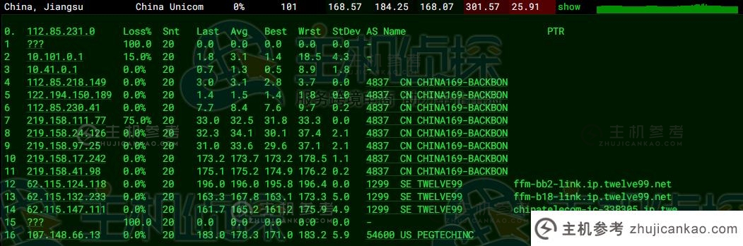 RAKsmart德国裸机云服务器国际BGP线路速度和性能评测
