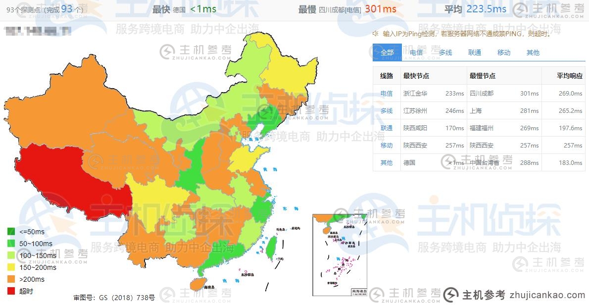 RAKsmart德国VPS国际BGP线路速度和性能评测