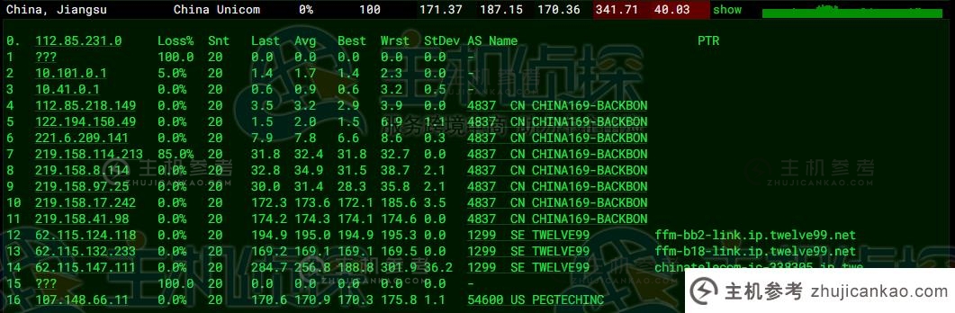 RAKsmart德国VPS国际BGP线路速度和性能评测