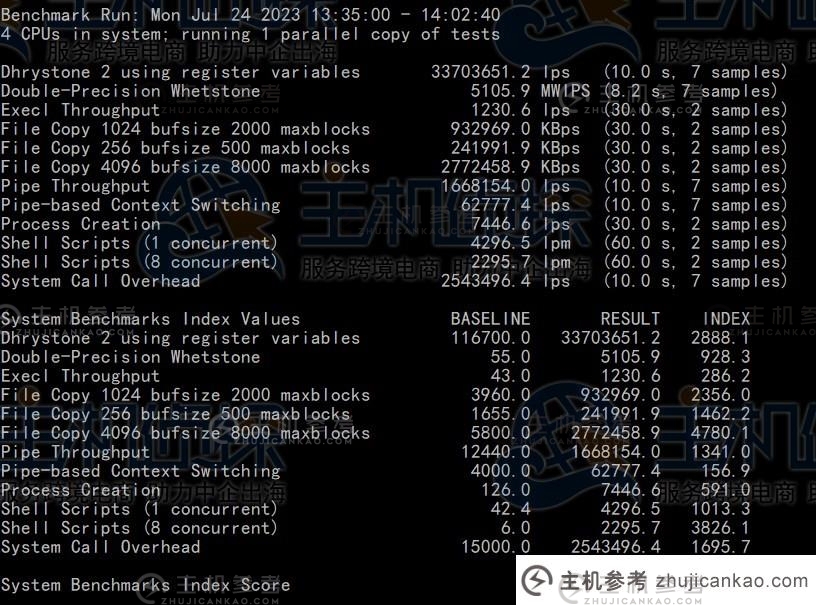 RAKsmart德国VPS国际BGP线路速度和性能评测