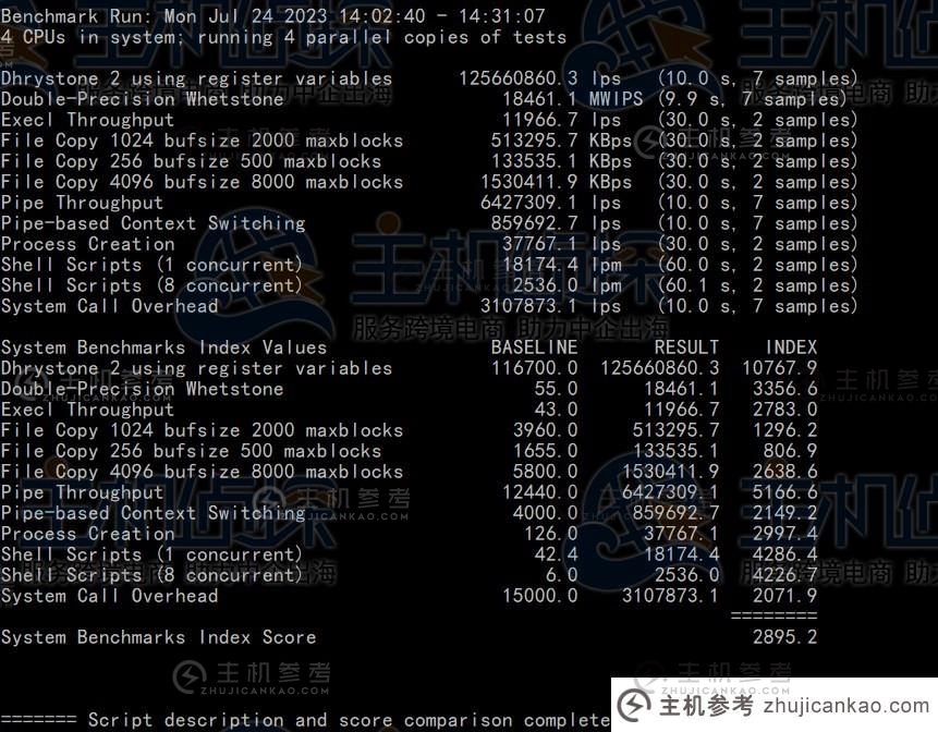 RAKsmart德国VPS国际BGP线路速度和性能评测