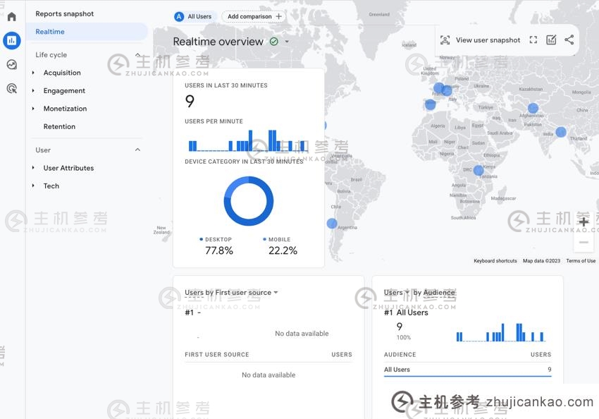 在WordPress中添加Google Analytics 4的方法