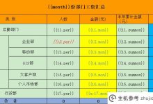 使用EasyPOI优雅地导出Excel模板数据(包括图片)_主机参考
