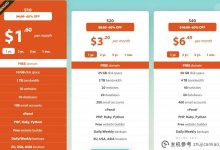 1美元可以买国外虚拟主机吗?(国外虚拟主机十大推荐)_主机参考