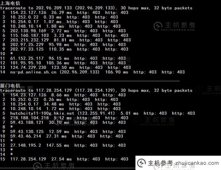 Megalayer香港阿里混合云服务器速度和性能评测(阿里云香港轻量级服务器好用吗)-主机参考