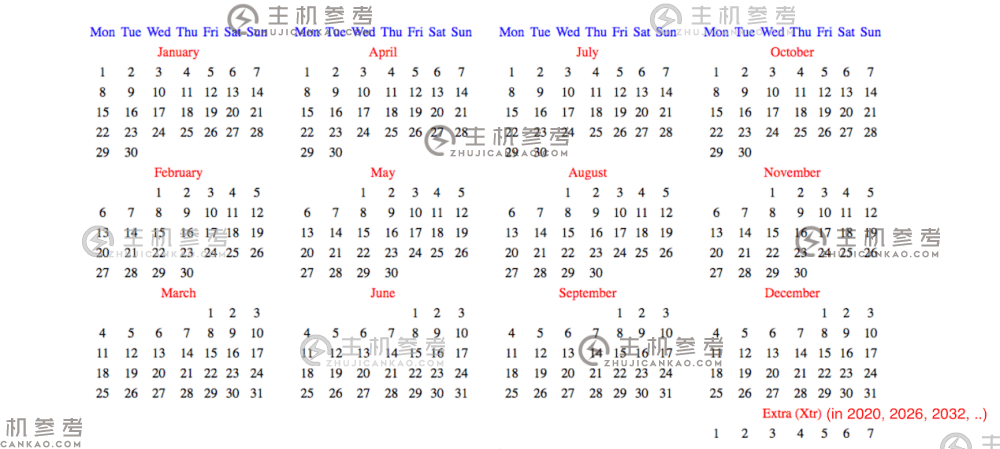 闰年的2月29,有点惆怅。未来我们会换一种更合理的历法吗？