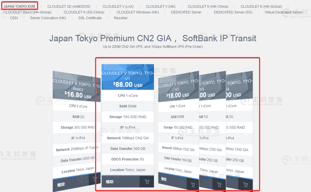GigsGigsCloud，免备案日本CN2 GIA VPS云服务器特价优惠，仅7.3美元/月起，日本高质量线路网络，最高200Mbps带宽，电信GIA，联通移动直连-主机参考