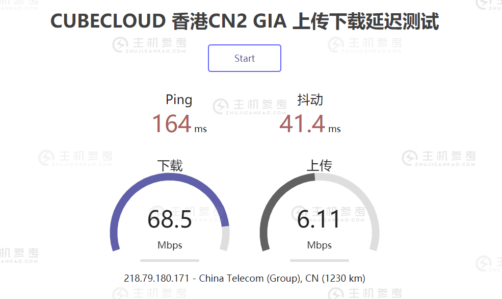 CubeCloud魔方云，最新四月优惠活动，海外免备案香港CN2 GIA线路VPS云服务器宽带扩容，50Mbps带宽起步，限时9折优惠，2核1G内存50Mbps带宽，默认分配1个IPv4，75元/月-主机参考