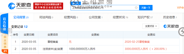 腾讯理财通发生工商变更 注册资本增幅达200%