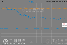 迅雷3月12日发布2019财年第四季度及全年财报_主机参考